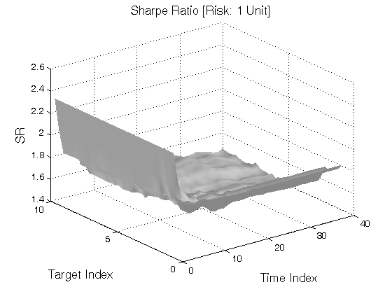 Toby crabel trading strategy